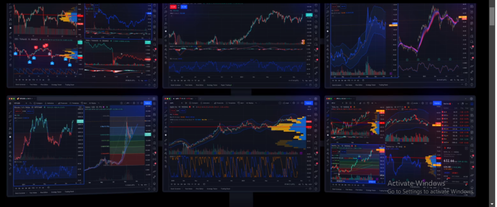 TradingView Desktop: Mult charts display