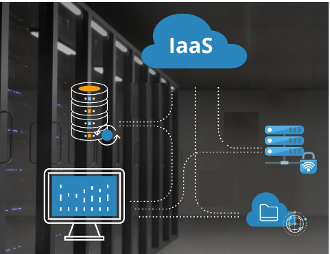 managed cloud services: IaaS