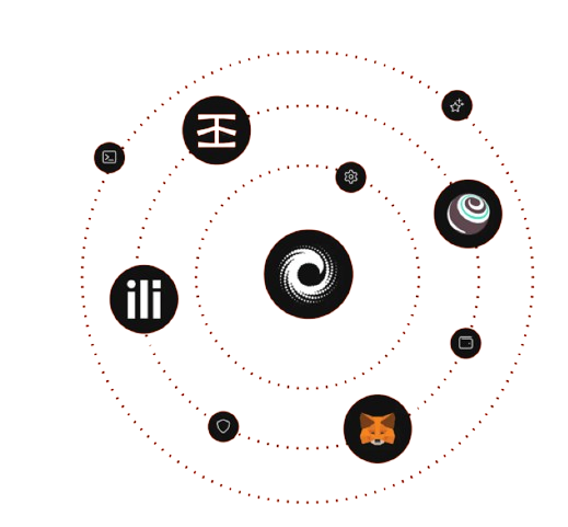 Blockchain Companies: ConsenSys drives Ethereum ecosystem forward. MetaMask is widely used in Ethereum wallet and Infura