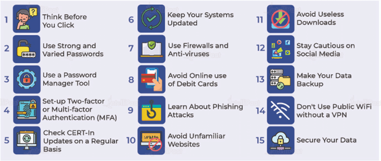 DeFi Staking: Cyber Security Tips