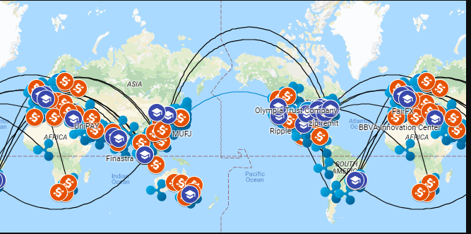 Blockchain Companies: RippleNet Map