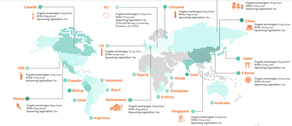 DeFi Staking: World Regulatory Map