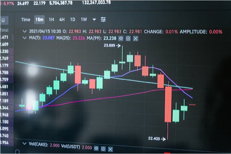 P2P in DeFi Exchanges: Impermanent loss risk factor