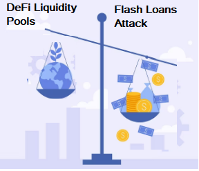 Flash Loans: Risk of Regulatory Uncertainty